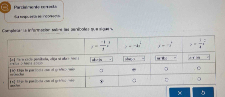 Parcialmente correcta
Su respuesta es incorrecta.
Completar la información sobre las parábolas que siguen.