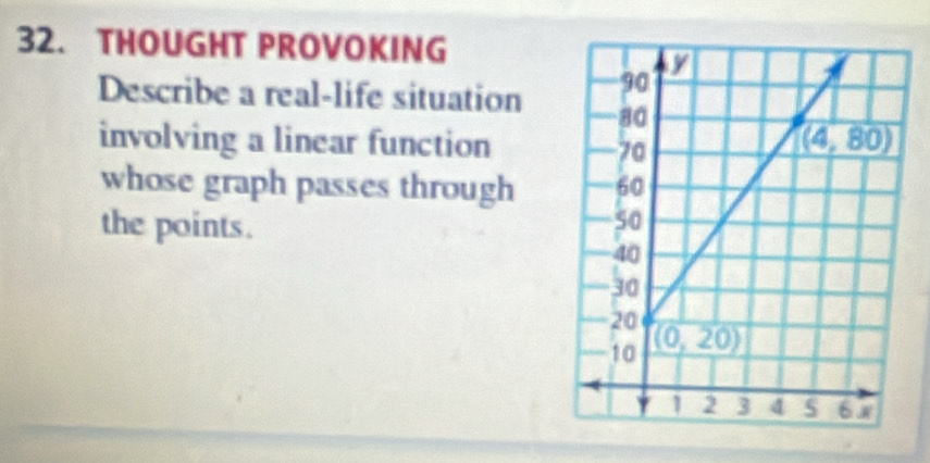 THOUGHT PROVOKING
Describe a real-life situation
involving a linear function
whose graph passes through
the points.