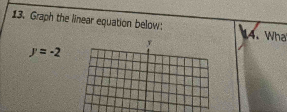 Graph the linear equation below: 
14. Wha
y=-2