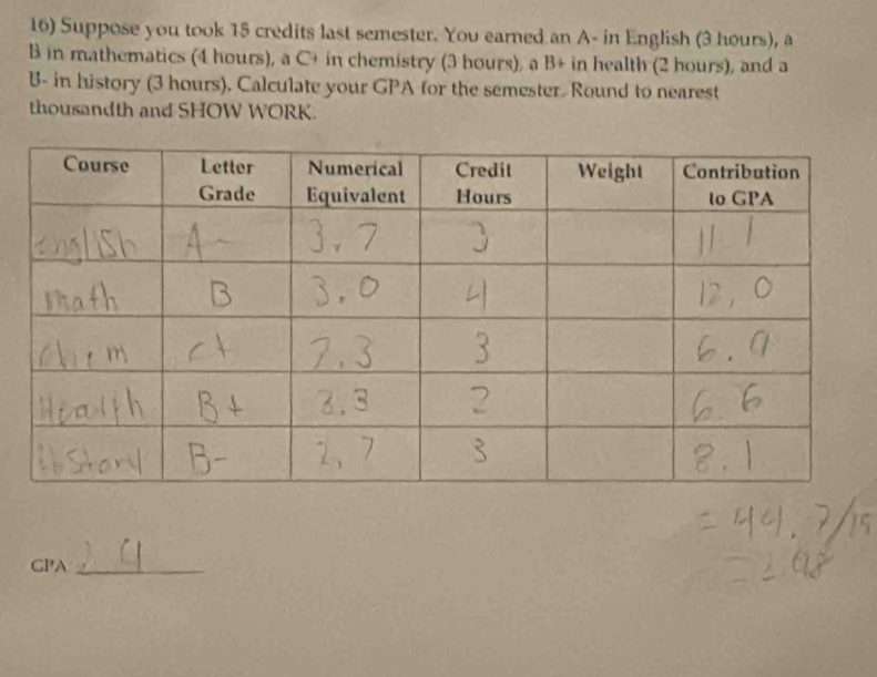 Suppose you took 15 credits last semester. Yov earned an A- in English (3 hours), a 
B in mathematics (4 hours), a C+ in chemistry (3 hours), a B+ in health (2 hours), and a 
B- in history (3 hours). Calculate your GPA for the semester. Round to nearest 
thousandth and SHOW WORK. 
GPA_