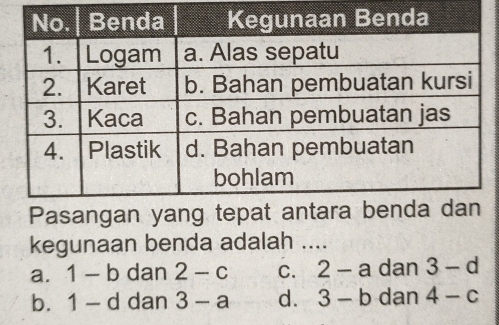 kegunaan benda adalah ....
a. 1-b dan 2-c C. 2-a dan 3-d
b. 1-d dan 3-a d. 3-b dan 4-c