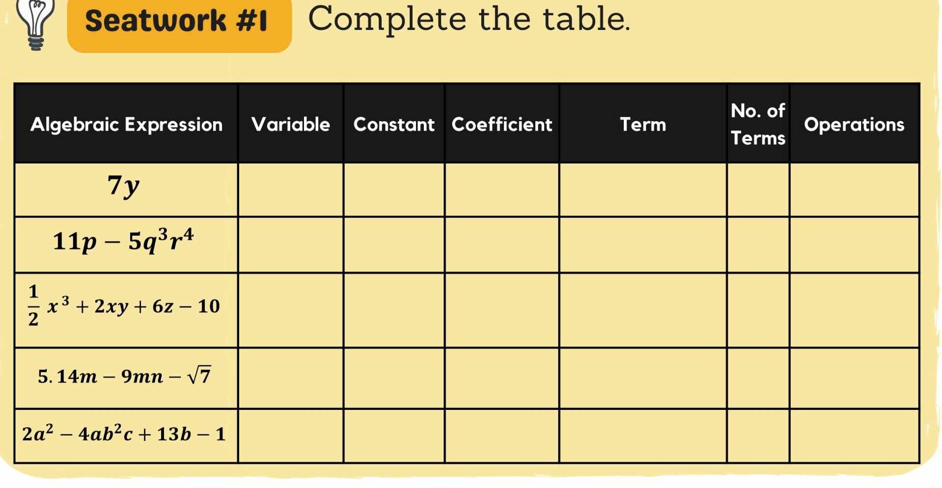 Seatwork #I Complete the table.