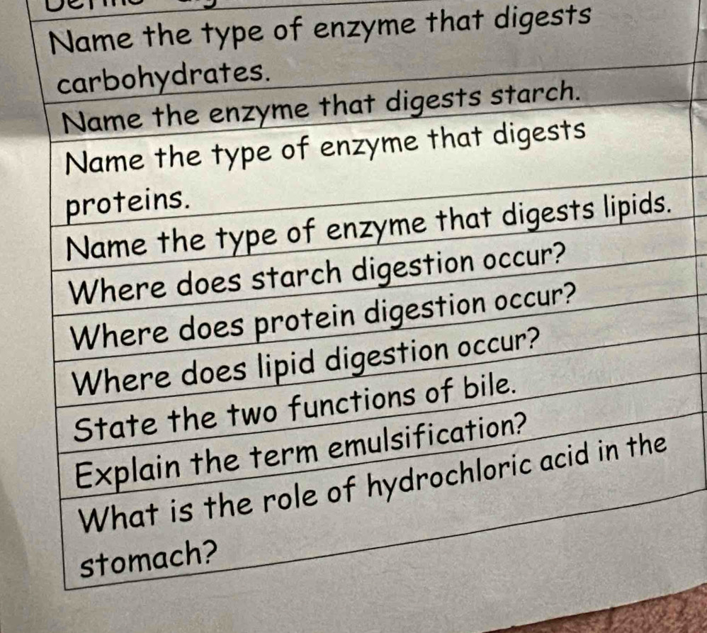 Name the type of enzyme that digests 
carbohydrates. 
Name the enzyme that digests starch. 
Name the type of enzyme that digests 
proteins. 
Name the type of enzyme that digests lipids. 
Where does starch digestion occur? 
Where does protein digestion occur? 
Where does lipid digestion occur? 
State the two functions of bile. 
Explain the term emulsification? 
What is the role of hydrochloric acid in the 
stomach?