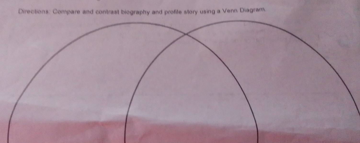 Directions: Compare and contrast biography and profile story using a Venn Diagram.