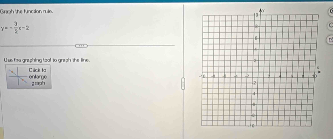 Graph the function rule.
y=- 3/2 x-2
Use the graphing tool to graph the line. 
Click to 
enlarge 
graph