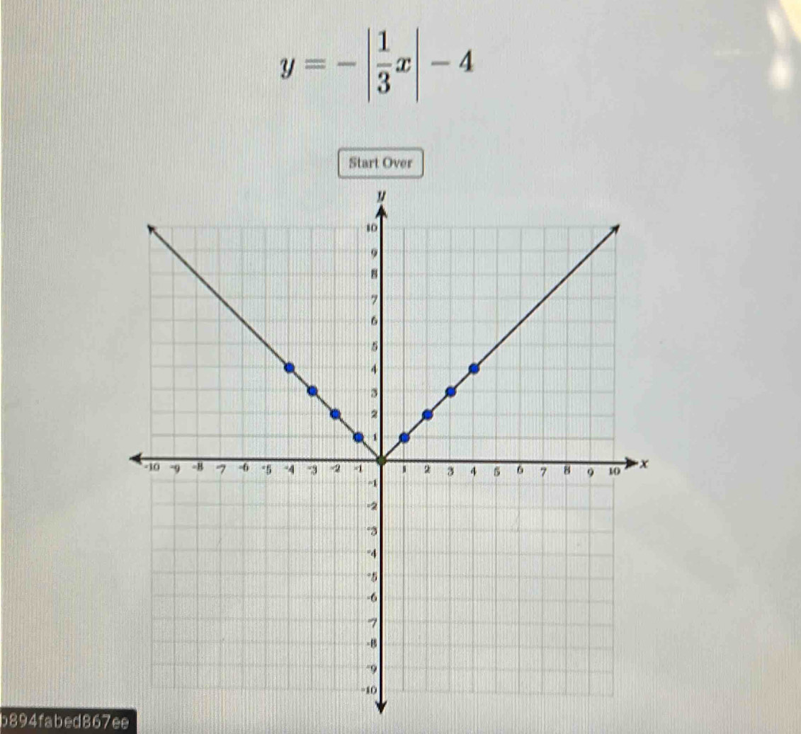 y=-| 1/3 x|-4
Start Over 
b894fabed867ee