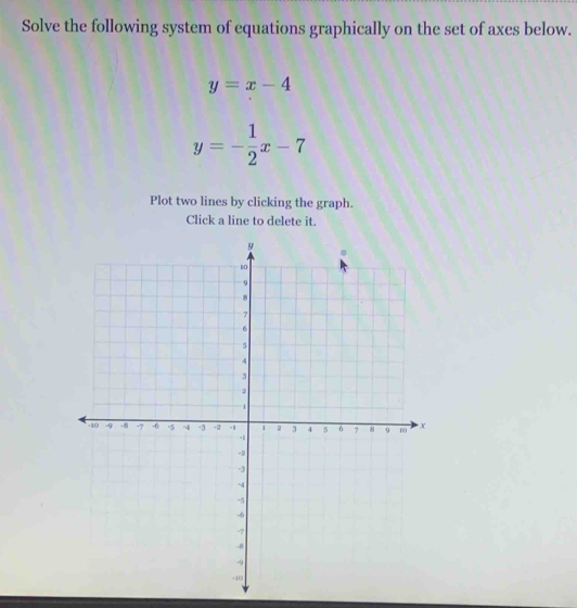 Solve the following system of equations graphically on the set of axes below.
y=x-4
y=- 1/2 x-7
Plot two lines by clicking the graph.
Click a line to delete it.