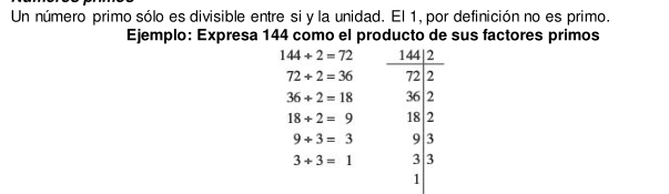 Un número primo sólo es divisible entre si y la unidad. El 1, por definición no es primo. 
Ejemplo: Expresa 144 como el producto de sus factores primos
144+2=72
72+2=36
36+2=18
18+2=9
9+3=3
3+3=1