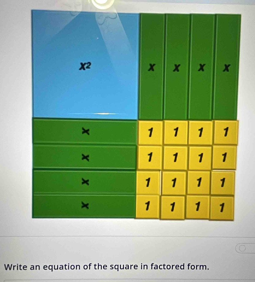 Write an equation of the square in factored form.