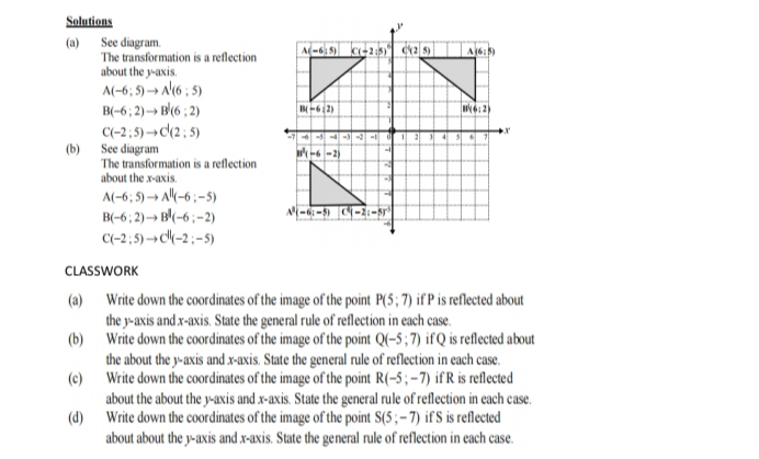 Solutions
(a) See diagram.
The transformation is a reflection
about the y-axis.
A(-6;5)to A^1(6;5)
B(-6;2)to B^1(6;2)
C(-2;5)to C^1(2;5)
(b) See diagram
The transformation is a reflection
about the x-axis.
A(-6;5)to A^1(-6;-5)
B(-6;2)to B^3(-6;-2)
C(-2;5)to C^[(-2;-5)
CLASSWORK
(a) Write down the coordinates of the image of the point P(5;7) if P is reflected about
the y-axis and x-axis. State the general rule of reflection in each case.
(b) Write down the coordinates of the image of the point Q(-5;7) if Q is reflected about
the about the y-axis and x-axis. State the general rule of reflection in each case.
(c) Write down the coordinates of the image of the point R(-5;-7) if R is reflected
about the about the y-axis and x-axis. State the general rule of reflection in each case.
(d) Write down the coordinates of the image of the point S(5;-7) if S is reflected
about about the y-axis and x-axis. State the general rule of reflection in each case.