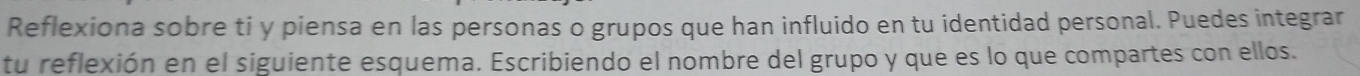 Reflexiona sobre ti y piensa en las personas o grupos que han influido en tu identidad personal. Puedes integrar 
tu reflexión en el siguiente esquema. Escribiendo el nombre del grupo y que es lo que compartes con ellos.