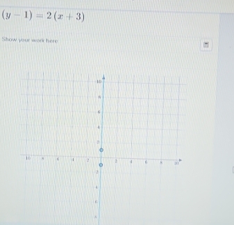 (y-1)=2(x+3)
Show your work here