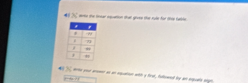 wirte the linear squation that gives the rule for this table . 
wirte your anower as an equation with y first, followed by an equale sign.