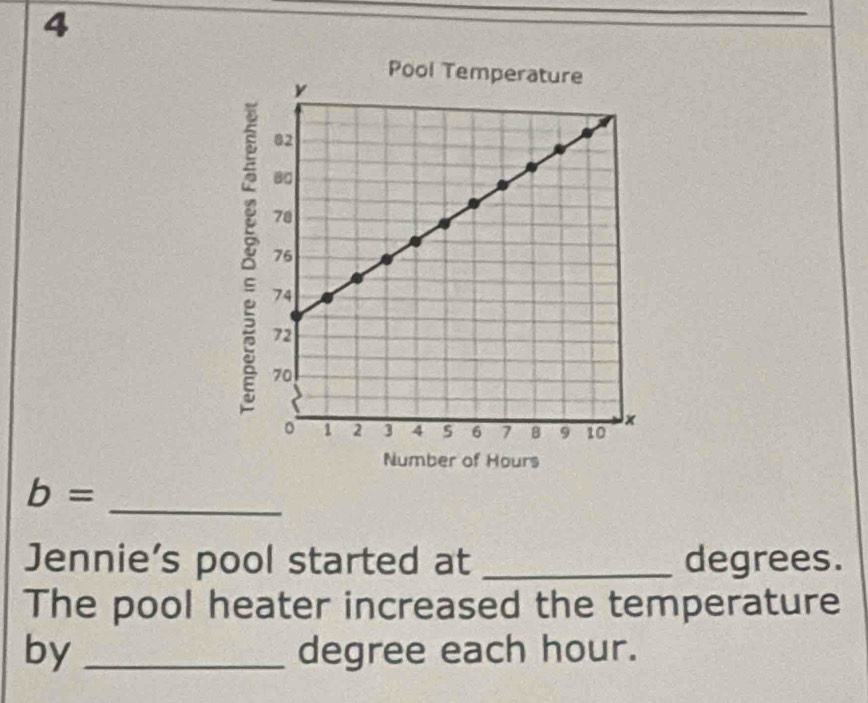 4
b= _ 
Jennie’s pool started at _ degrees. 
The pool heater increased the temperature 
by _ degree each hour.