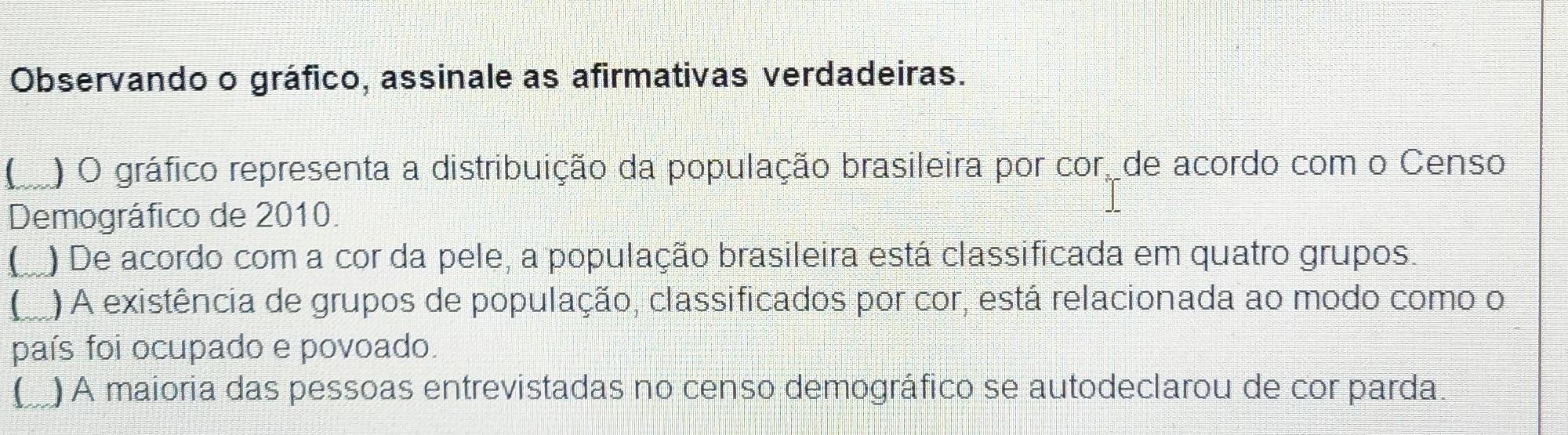 Observando o gráfico, assinale as afirmativas verdadeiras. 
_I ) O gráfico representa a distribuição da população brasileira por cor_de acordo com o Censo 
Demográfico de 2010. 
_1 ) De acordo com a cor da pele, a população brasileira está classificada em quatro grupos. 
C_ ) A existência de grupos de população, classificados por cor, está relacionada ao modo como o 
país foi ocupado e povoado. 
1_ C ) A maioria das pessoas entrevistadas no censo demográfico se autodeclarou de cor parda.