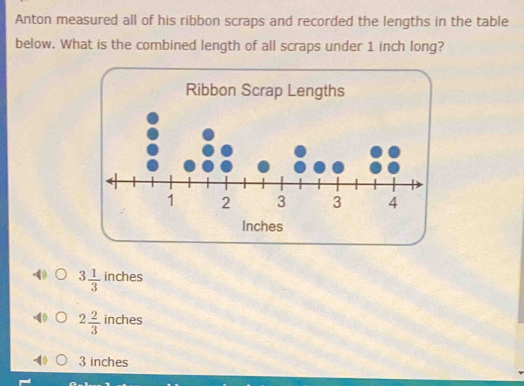 Anton measured all of his ribbon scraps and recorded the lengths in the table
below. What is the combined length of all scraps under 1 inch long?
3 1/3  inches
2 2/3  inches
3 inches