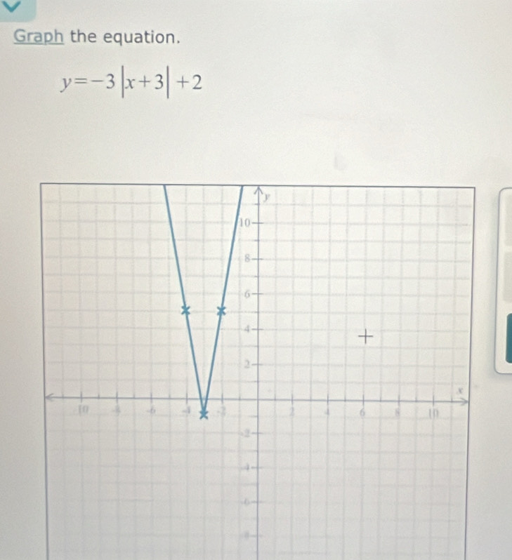 Graph the equation.
y=-3|x+3|+2