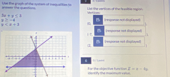 3 / 3 points
Use the graph of the system of inequalities to
answer the questions. List the vertices of the feasible region.
Vertices:
3x+y≤ 3
y≥ -4 (response not displayed)
y (0, ).
(response not displayed)
(-7, ),
(response not displayed)
(2, )
6 0 / 1 point
For the objective function Z=x-4y. 
identify the maximum value.
-7