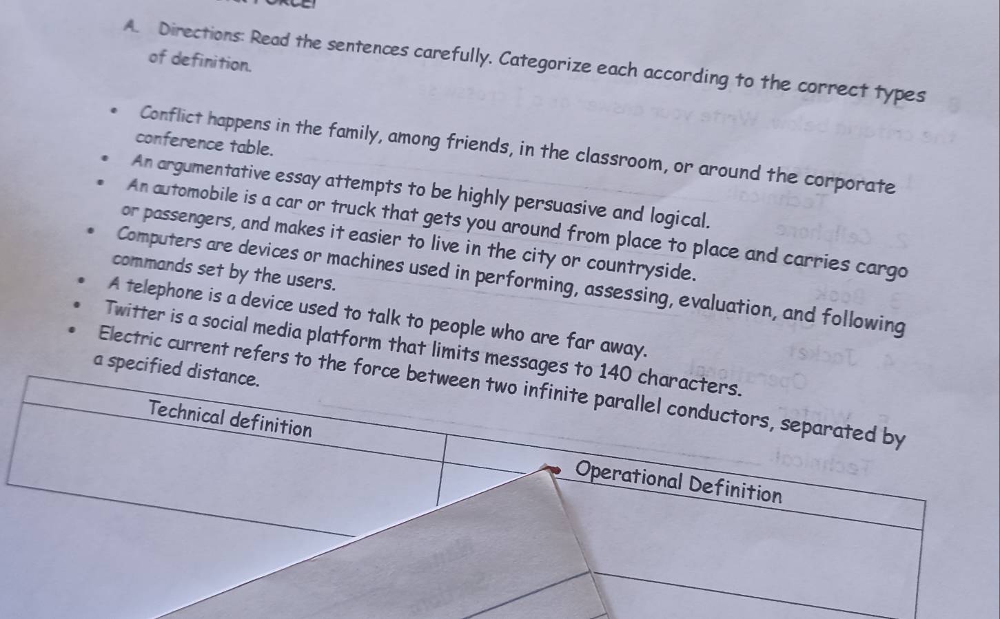 of definition. 
A. Directions: Read the sentences carefully. Categorize each according to the correct types 
conference table. 
Conflict happens in the family, among friends, in the classroom, or around the corporate 
An argumentative essay attempts to be highly persuasive and logical. 
An automobile is a car or truck that gets you around from place to place and carries cargo 
or passengers, and makes it easier to live in the city or countryside. 
commands set by the users. 
Computers are devices or machines used in performing, assessing, evaluation, and following 
A telephone is a device used to talk to people who are far away. 
Twitter is a social media platform that limits messag 
a spec 
Electric current refers to the