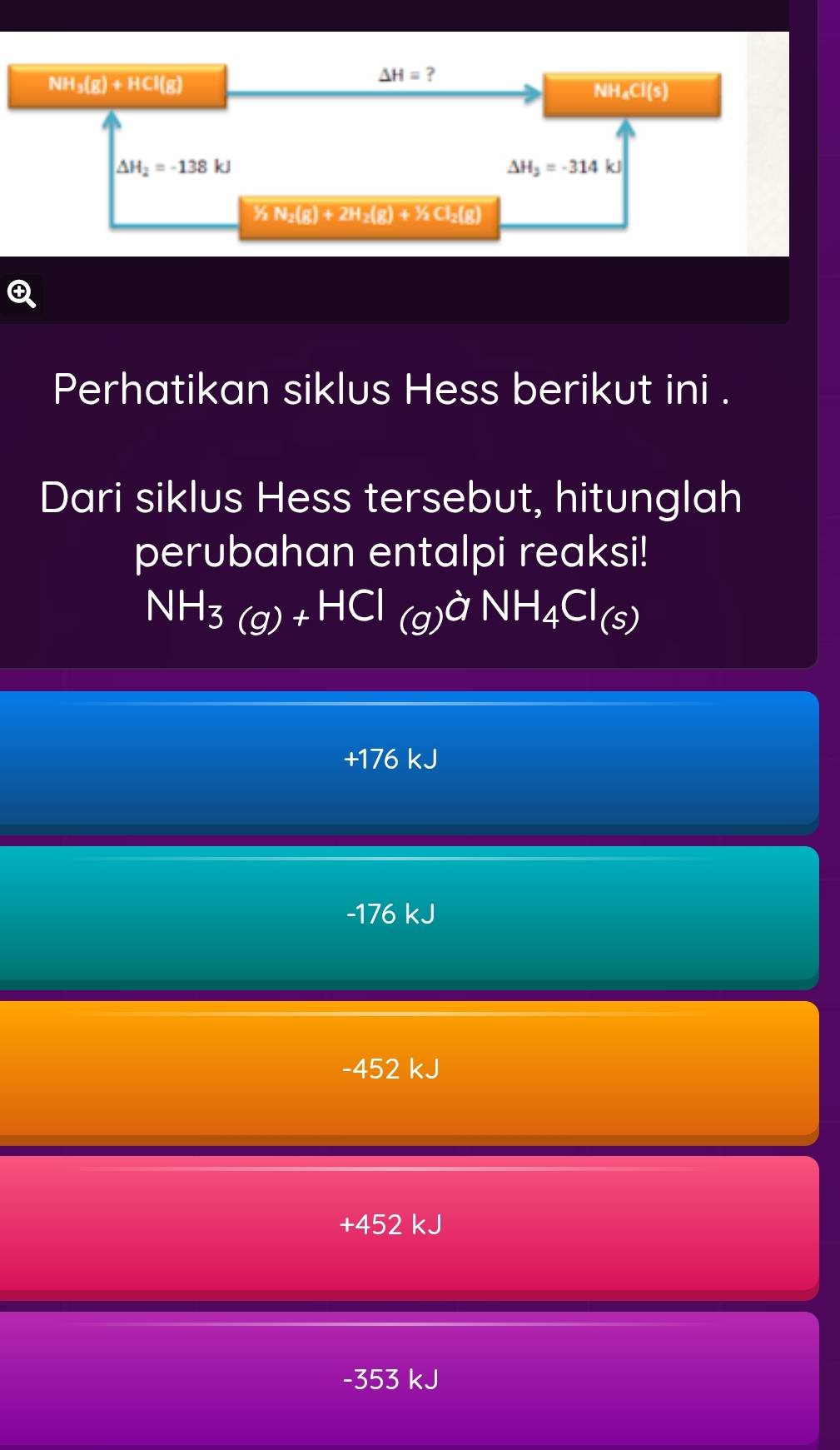 Perhatikan siklus Hess berikut ini .
Dari siklus Hess tersebut, hitunglah
perubahan entalpi reaksi!
NH_3(g)+HCl_(g)dot O4Cl_(s)
+176k.
-176 kJ
-452 kJ
+452 kJ
-353 kJ