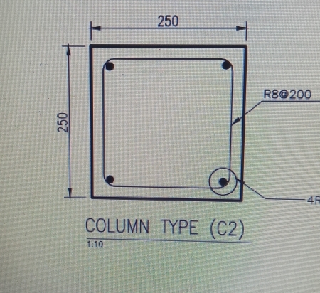 COLUMN TYPE (C2)
overline 1:10