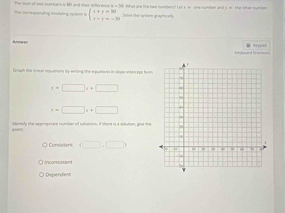 The sum of two numbers is 80 and their difference is — 30. What are the two numbers? Let x= one number and y= the other number
The corresponding modeling system is beginarrayl x+y=80 x-y=-30endarray. Solve the system graphically.
Answer
Keypad
Keyboard Shortcuts
Graph the linear equations by writing the equations in slope-intercept form
y=□ x+□
y=□ x+□
Identify the appropriate number of solutions. If there is a solution, give the
point
Consistent (□ ,□ )
Inconsistent
Dependent