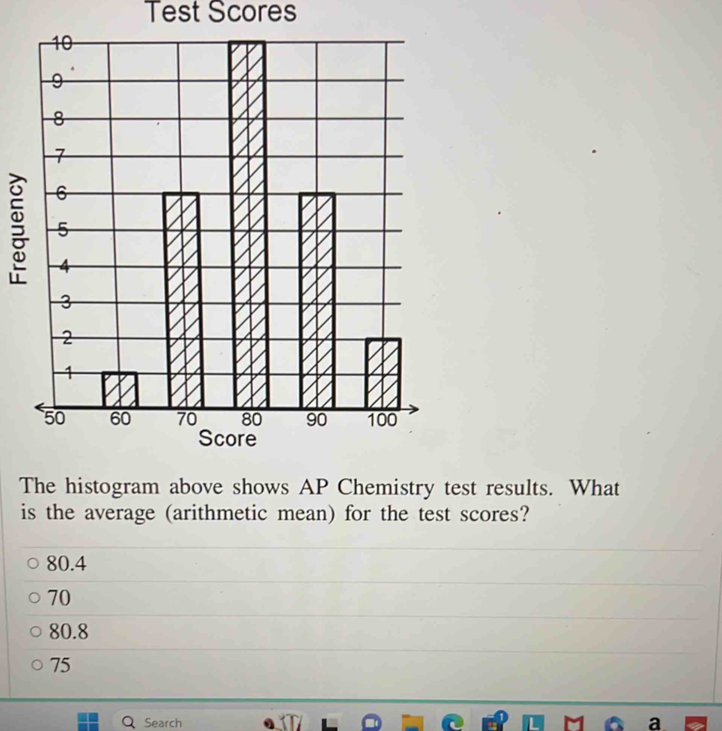 Test Scores
The histogram above shows AP Chemistry test results. What
is the average (arithmetic mean) for the test scores?
80.4
70
80.8
75
Q Search