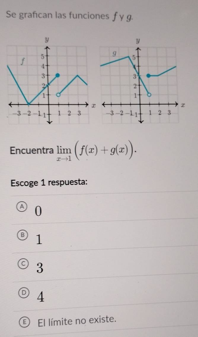 Se grafcan las funciones f y g.
Encuentra limlimits _xto 1(f(x)+g(x)). 
Escoge 1 respuesta:
A 0
1
3
4
El límite no existe.