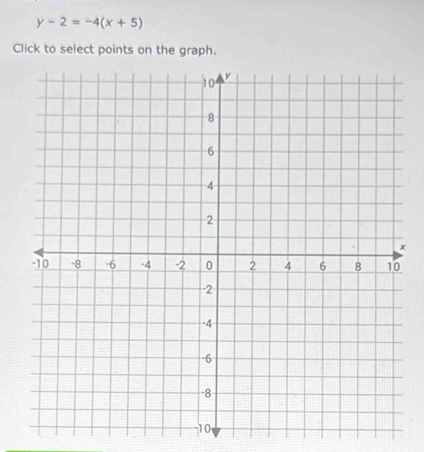 y-2=-4(x+5)
Click to select points on the graph. 
×