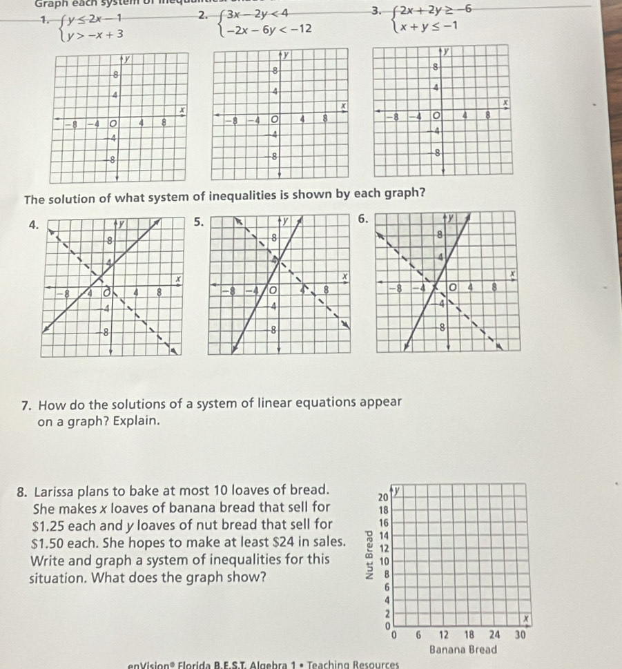 Graph each system of meq
2.
3.
1. beginarrayl y≤ 2x-1 y>-x+3endarray. beginarrayl 3x-2y<4 -2x-6y beginarrayl 2x+2y≥ -6 x+y≤ -1endarray.
The solution of what system of inequalities is shown by each graph?
4.
5

7. How do the solutions of a system of linear equations appear
on a graph? Explain.
8. Larissa plans to bake at most 10 loaves of bread. 
She makes x loaves of banana bread that sell for
$1.25 each and y loaves of nut bread that sell for
$1.50 each. She hopes to make at least $24 in sales. 
Write and graph a system of inequalities for this 
situation. What does the graph show?
enVision® Florida B.F.S.T. Algebra 1 • Teaching Resources