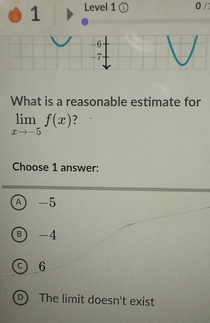 Level 1ⓘ 0 /1
-6
-7
What is a reasonable estimate for
limlimits _xto -5f(x) ?
Choose 1 answer:
A) -5
B) -4
c 6
D The limit doesn't exist