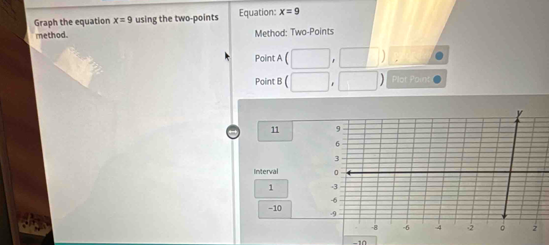 Graph the equation x=9 using the two-points Equation: x=9
method. 
Method: Two-Points 
Point A (□ ,□ )□
Point B (□ ,□ ) Plat Point
11
Interval
1
-10
-10