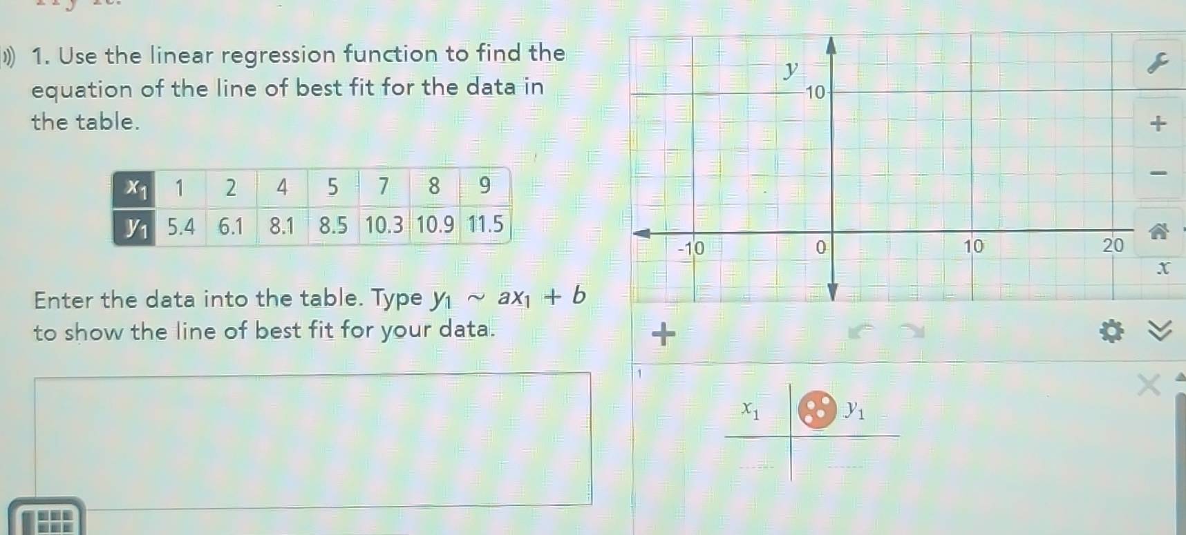 Solved: ) 1. Use the linear regression function to find the equation of ...