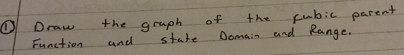 ① Draw the graph of the cubic parent 
Function and state Domain and Range.