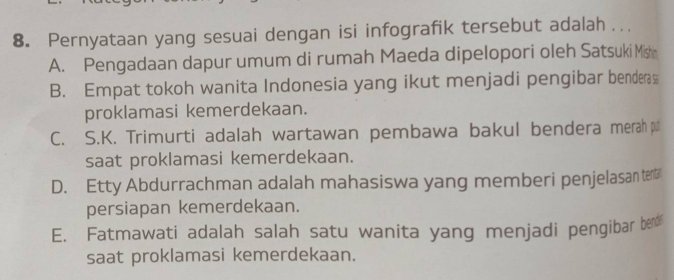 Pernyataan yang sesuai dengan isi infografik tersebut adalah . . .
A. Pengadaan dapur umum di rumah Maeda dipelopori oleh Satsuki Mish
B. Empat tokoh wanita Indonesia yang ikut menjadi pengibar benders
proklamasi kemerdekaan.
C. S.K. Trimurti adalah wartawan pembawa bakul bendera merah p
saat proklamasi kemerdekaan.
D. Etty Abdurrachman adalah mahasiswa yang memberi penjelasan tena
persiapan kemerdekaan.
E. Fatmawati adalah salah satu wanita yang menjadi pengibar bend
saat proklamasi kemerdekaan.