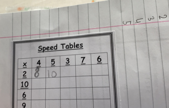 Speed Tables