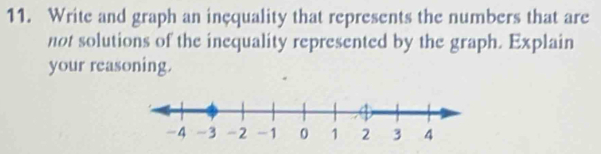 Write and graph an inçquality that represents the numbers that are 
not solutions of the inequality represented by the graph. Explain 
your reasoning.