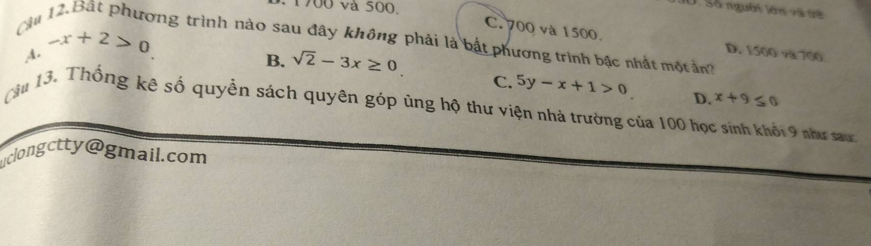 1700 và 500.
Số. Số người lớn và trà
Câu
C. 700 và 1500.
ng trình nào sau đây không phải là bắt phương trình bậc nhất một ản
A. _ x+2>0 D. 1500 và 700
B. sqrt(2)-3x≥ 0.
C. 5y-x+1>0
D. x+9≤ 0
Cậu 13. Thống kê số quyền sách quyên góp ủng hộ thư viện nhà trường của 100 học sinh khối 9 như sau
uclongctty@gmail.com