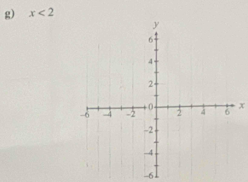 x<2</tex>
x
-6