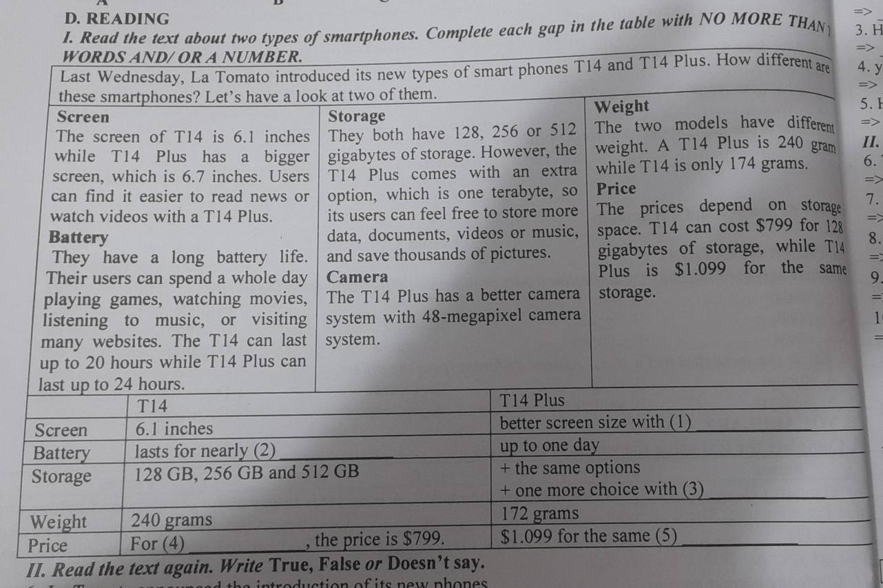 READING 
I. Read the text about two types of smartphones. Complete each gap in the table with NO MORE THAN 3. H 
=> 
4. y 
5. 
=> 
II. 
6. 
= 
7. 
=> 
8. 
= 
9 
= 
= 
II. Read the text again. Write True, False or Doesn’t say. 
h e introduction of its new phones .