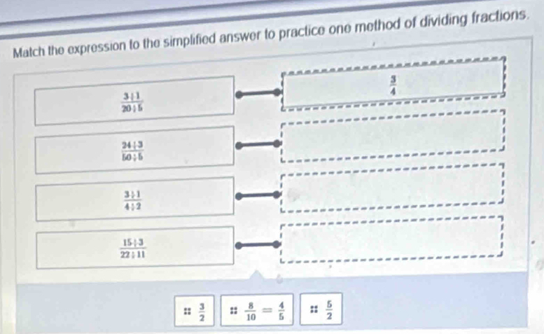 Match the expression to the simplified answer to practice one method of dividing fractions.
 3/4 
 (3/ 1)/20/ 5 
 (24/ 3)/50/ 5 
 (3/ 1)/4/ 2 
 (15/ 3)/22/ 11 
::  3/2  ::  8/10 = 4/5  ::  5/2 