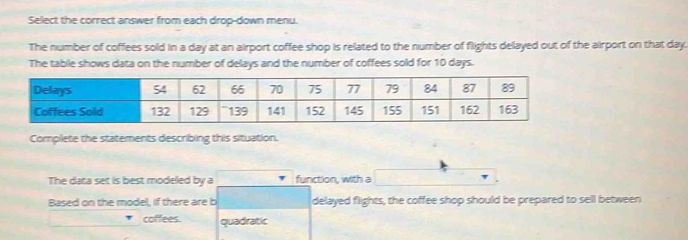 Select the correct answer from each drop-down menu. 
The number of coffees sold in a day at an airport coffee shop is related to the number of flights delayed out of the airport on that day. 
The table shows data on the number of delays and the number of coffees sold for 10 days. 
Complete the statements describing this situation. 
The data set is best modeled by a function, with a 
Based on the model, if there are b delayed flights, the coffee shop should be prepared to sell between 
coffees. quadratic