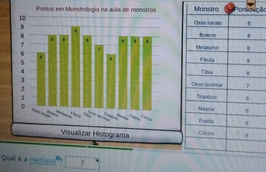 ção 
Qual é a mediana® ?