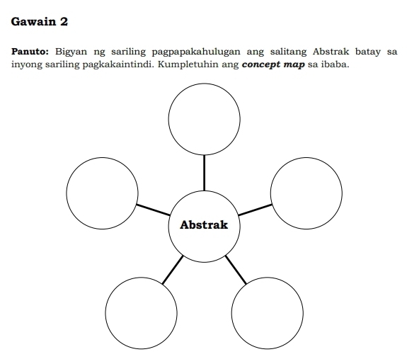 Gawain 2 
Panuto: Bigyan ng sariling pagpapakahulugan ang salitang Abstrak batay sa 
inyong sariling pagkakaintindi. Kumpletuhin ang concept map sa ibaba.