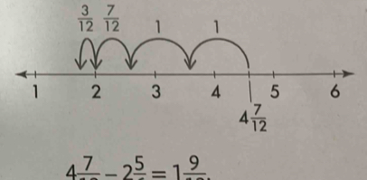 4frac 7-2frac 5=1frac 9