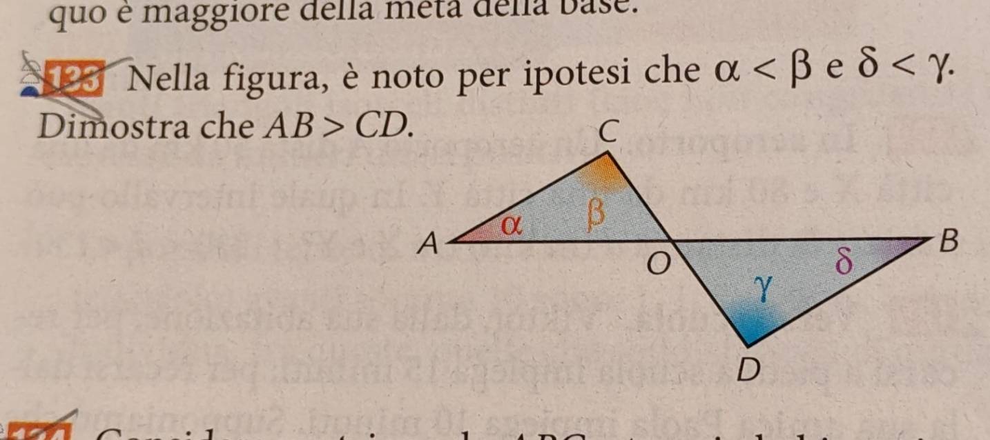 quo é maggiore della meta della base. 
E Nella figura, è noto per ipotesi che alpha e delta . 
Dimostra che AB>CD.