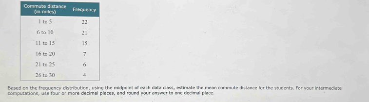 Based on the frequency distribution, using the midpoint of each data class, estimate the mean commute distance for the students. For your intermediate 
computations, use four or more decimal places, and round your answer to one decimal place.