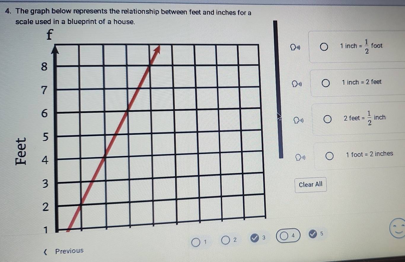 The graph below represents the relationship between feet and inches for a
scale used in a blueprint of a house.
1 inch = 1/2  foot
F 1inct 1 =2 feet
2feet= 1/2  inch
1foot=2 inches
Clear All
4 5
《 Previous