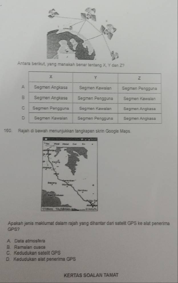 Antara be
160. Rajah di bawah menunjukkan tangkapan skrin Google Maps.
Apakah jenis maklumat dalam rajah yang dihantar dari satelit GPS ke alat penerima
GPS?
A. Data atmosfera
B. Ramalan cuaca
C. Kedudukan satelit GPS
D. Kedudukan alat penerima GPS
KERTAS SOALAN TAMAT