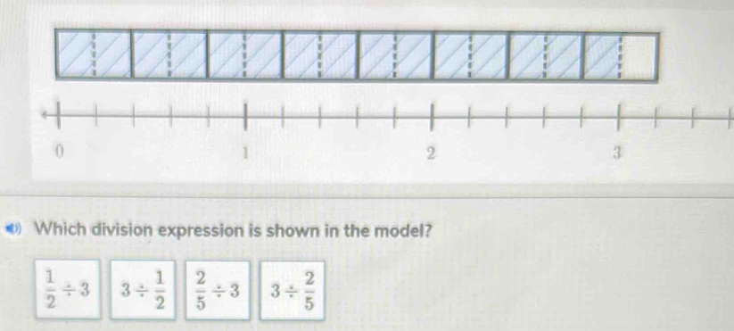 Which division expression is shown in the model?
 1/2 / 3 3/  1/2   2/5 / 3 3/  2/5 